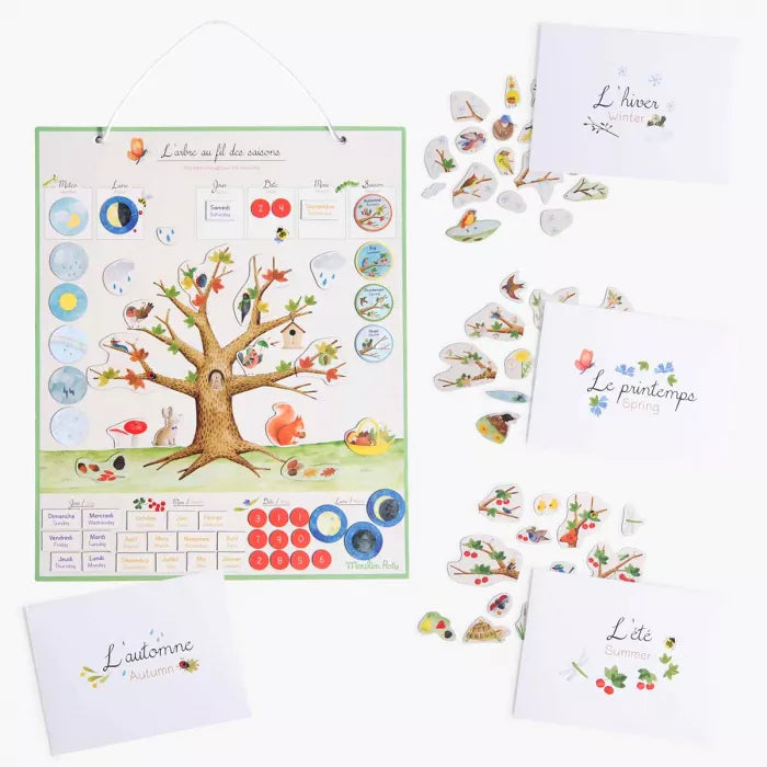 Calendrier magnétique des saisons - Le jardin du Moulin